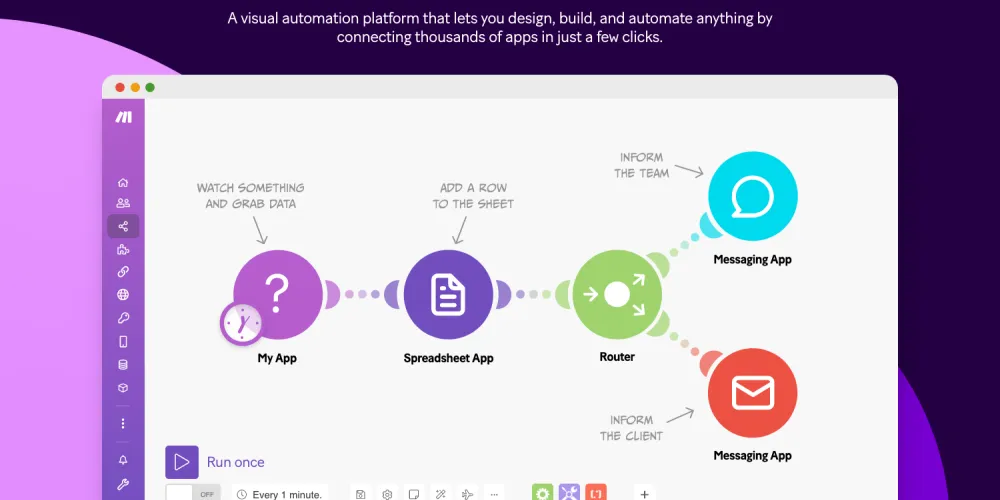 Streamlining Order Processing with Make.com (Formerly Integromat) or n8n: A Practical Scenario